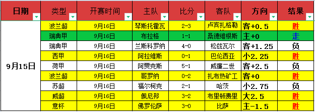 湖人新援蓄,势待发,赛季重要比,AG捕鱼王在线网址官网,AG捕鱼王,捕鱼游戏,在线娱乐平台,AG捕鱼王下载