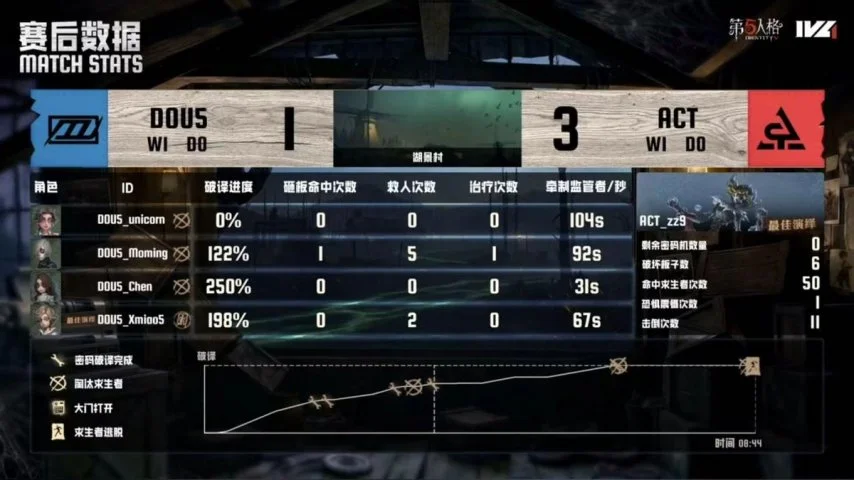 电竞赛事赞,助热,品牌联名新,AG捕鱼王在线网址官网,AG捕鱼王,捕鱼游戏,在线娱乐平台,AG捕鱼王下载